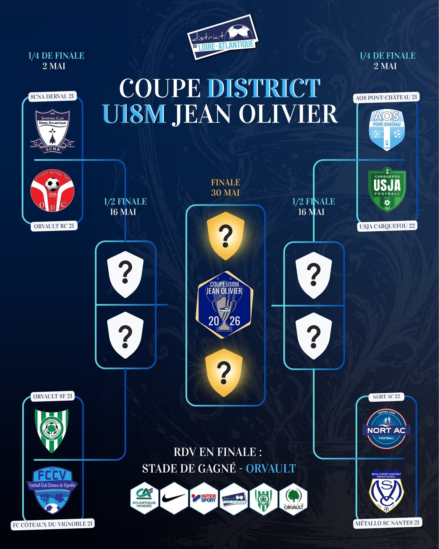 Quarts de finale - Coupe District U18 & U15